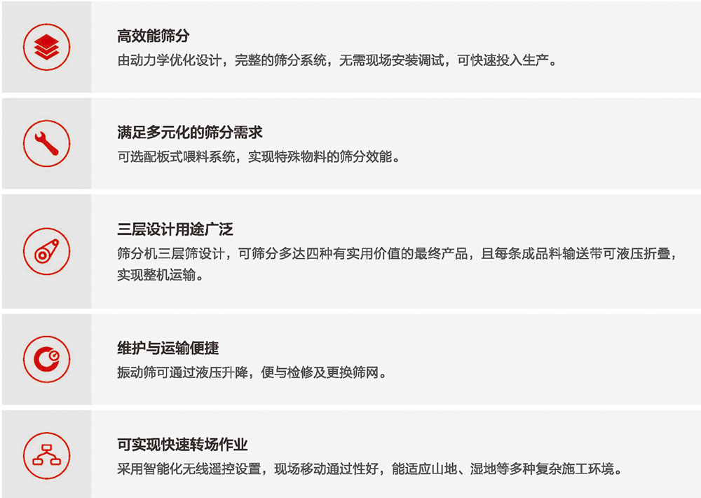 移动91香蕉国产在线观看筛分设备