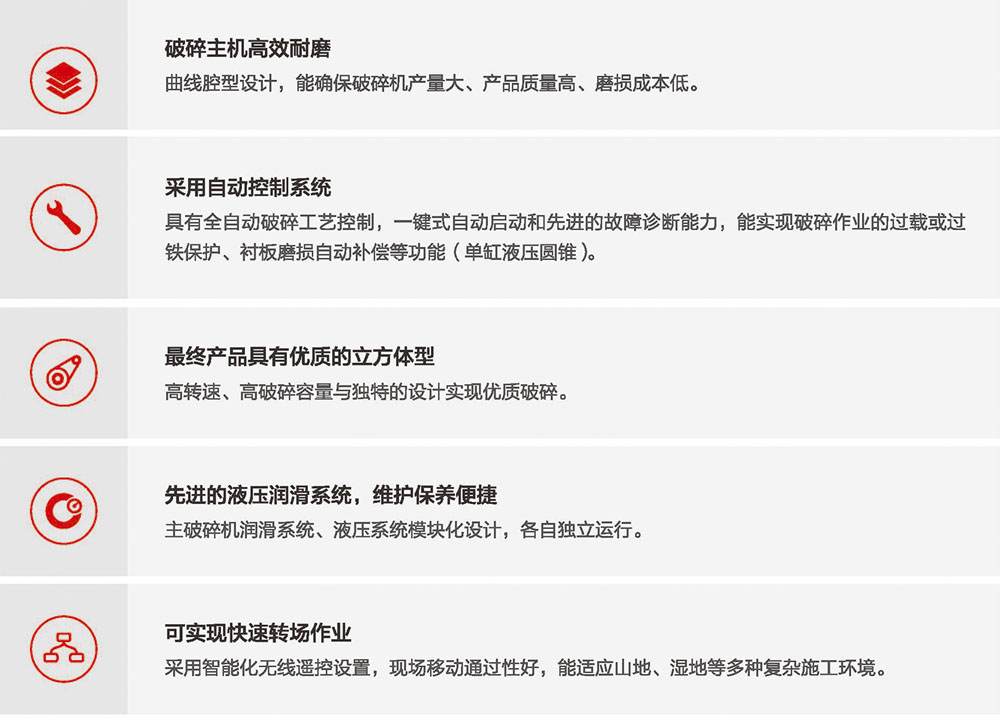 移动式圆锥91香蕉国产在线观看站